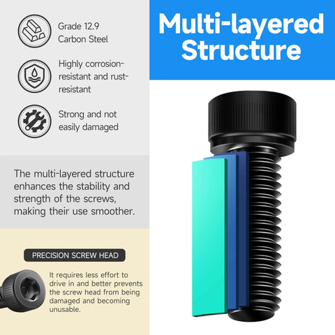 159Pcs M6 Black Oxide Carbon Steel Hex Socket Head Cap Screws Assortment Kit showing multi-layered screw design