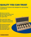 Built Tough Forstner Drill Bit Set Six Piece High Speed Steel Woodworking Accessory Kit for fine cabinetry in wooden box.