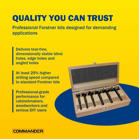 Built Tough Forstner Drill Bit Set Six Piece High Speed Steel Woodworking Accessory Kit for fine cabinetry in wooden box.