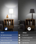 Comparison of Must Have Dope Fully Dimmable Table Lamp with USB Ports and AC Outlet against standard lamp on nightstand.