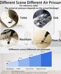 High Pressure Air Plunger Gun For Clogs With Detachable Heads used on toilet, sink, washbasin, and floor drain with pressure chart.