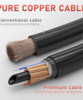 Comparison of conventional and premium pure copper cable for 10 Ft Flexible Neck MIG Welding Gun Torch Replacement For M10 M15 And Millermatic Series 150A Fits GA16C GA17C Sidekick Cricket XL And More Extends Reach For Home Shop And Professional Fabrication