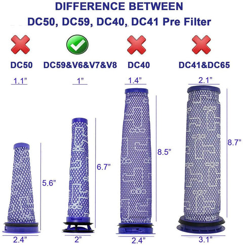 Comparison of Dyson pre filters showing size differences for DC50, DC59 V6 V7 V8, DC40, DC41 DC65 models.