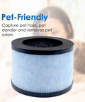 Pet-friendly view of 2 Pack Replacement Filter Set For AROEVE MK01 MK06 Kloudi DH-JH01 TZ-K1 Intelabe EPI080 Elechomes EPI081 Purifiers