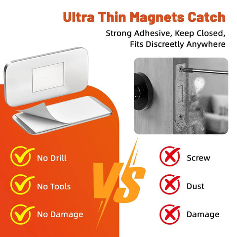 Ultra Thin No Drill Magnetic Cabinet Catch 6 Pack With Adhesive Stainless Steel Door Latches Keeps Cabinets Drawers And RV Doors Closed Tight And Quiet For Kitchen Bathroom And Closet.