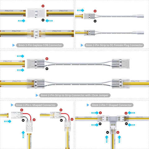 Diagram showing 8mm COB LED Strip Connector Kit with transparent gapless, L and T-shaped, extension connectors for easy install.