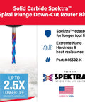 Solid Carbide Spektra Extreme Beefy Tool Life Spiral Plunge Router Bit Down Cut For CNC Woodworking Product Packaging
