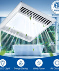 Whisper Quiet Bathroom Exhaust Fan With 15W LED Light, 110 CFM Ventilation for bath, office, hotel showing LED light and airflow