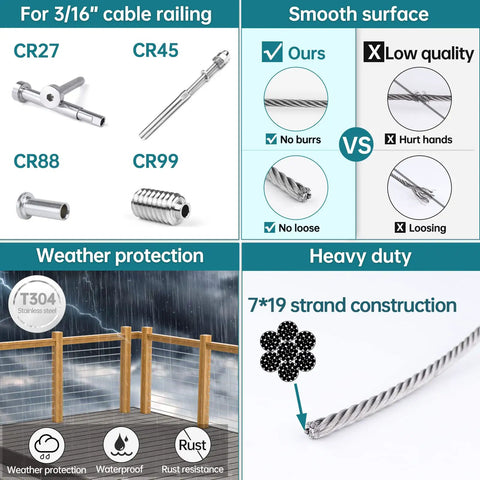 330ft Three Sixteenth Inch Stainless Steel Wire Rope Aircraft Cable For Railing Decking Balustrade DIY Indoor Outdoor 7x19 Strand Rust Resistant Heavy Duty Built To Last Projects And Railings features and benefits illustration with T304 steel, smooth surface, 7x19 strand, and weather protection.