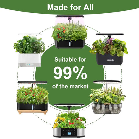 Indoor Hydroponics Herb Seed Pod Kit With Basil Parsley Thyme Mint Cilantro Dill Oregano Includes 7 Seed Pods