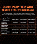 Mountain Electric Bike For Adults With 500W Peak Motor And Cadence Sensor 50 Mile Range 374Wh 36V 10400mAh UL 2849 Certified Battery 20 MPH Shimano 6 Speed 26 Inch Puncture Resistant Tires battery range test chart