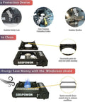 Dual Fuel Camping Stove With Wind Blocker, 10,000 BTU Portable Gas Stove For Outdoor Cooking showing safety features and removable grate