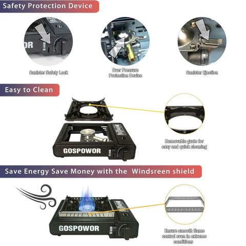 Dual Fuel Camping Stove With Wind Blocker, 10,000 BTU Portable Gas Stove For Outdoor Cooking showing safety features and removable grate