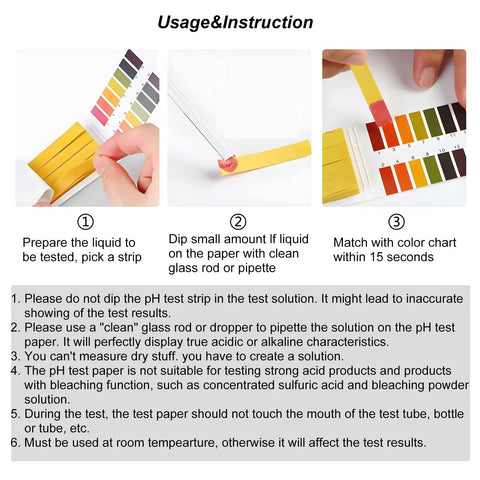 Step-by-step instructions with images for using Two Pack pH Test Strips Universal Range 1 to 14 Litmus Paper Kit.
