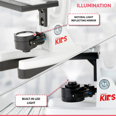 Kids Beginner Microscope Kit With 1200X Magnification, 48 Piece Set showing built-in LED and natural light mirror.