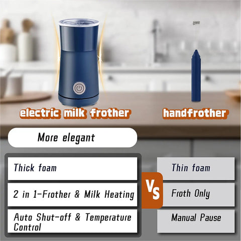 Two In One Milk Frother And Steamer, Quiet Electric Milk Warmer For Hot Foam And Steamed Milk, No Fuss At Home Cafe Barista in blue on countertop next to hand frother comparison chart.