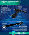 Diagram of complete strut assemblies and shock absorbers with highlights of features including premium oil and twin-tube design.