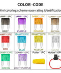 Color-coded blade fuses in assorted sizes with a puller and holder from Must Have 12V Mini Fuse Holder Kit With 120 Piece Multi Size Blade Fuses 2A 3A 5A Seven Point Five Amp 10A 15A 20A 25A 30A 35A And 10 Inline 14AWG Holders For Easy Car Audio And RV Protection.
