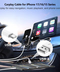 48W USB C Car Charger With Dual USB Ports Fast Charge For iPhone 17 16 15 Series Pro Max shown in car with CarPlay cable