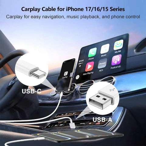 48W USB C Car Charger With Dual USB Ports Fast Charge For iPhone 17 16 15 Series Pro Max shown in car with CarPlay cable