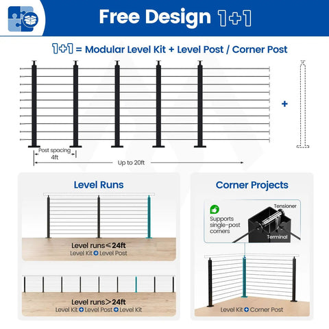 Diagram of 16 To 20 Ft Modular Black Cable Railing Kit For Decks With 36 Inch 4 Level Post Kit Complete Cable Railing System Easy DIY