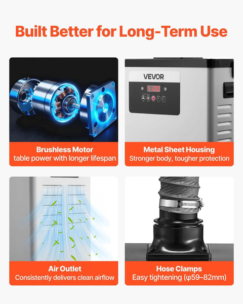 Beast Mode Solder Fume Extractor components: brushless motor, metal sheet housing, air outlet, hose clamps for clean air