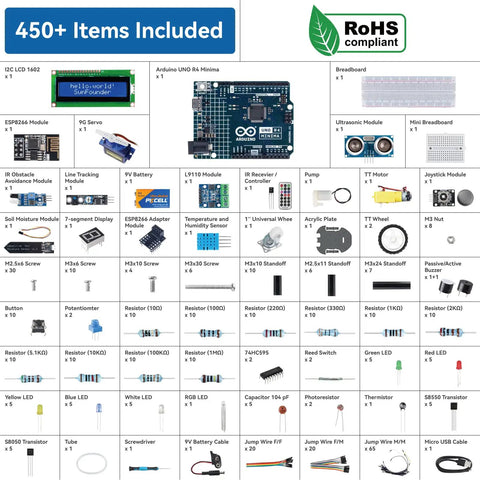 Components of 3 In 1 Starter Kit With Arduino Uno R4 Minima For IoT And Smart Car Projects ESP8266 WiFi Battery Pack, RoHS Compliant