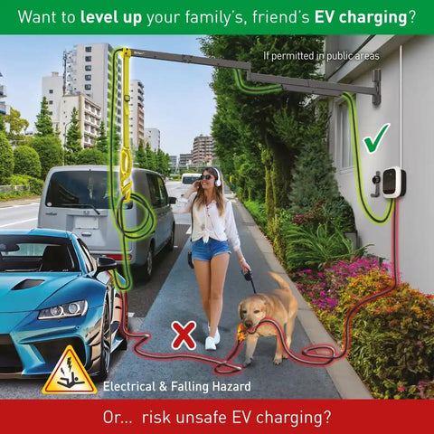 Heavy Duty EV Charging Cable Wall Mount Retractor Arm With Badass Weatherproof Zinc Coating For Indoor Outdoor Electric Vehicle Cord Management and Clean Safe Driveway Setup, shown in outdoor setting.