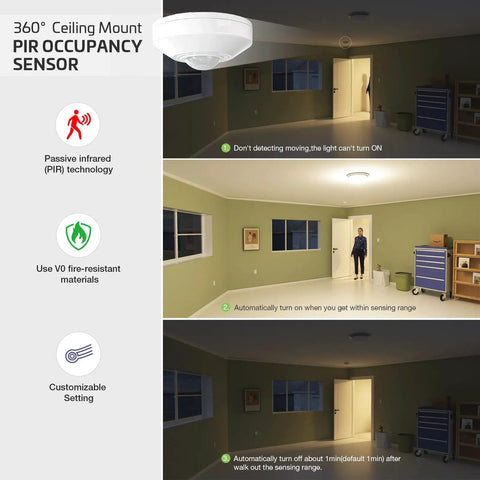Low Voltage Ceiling Motion Sensor Occupancy Detector 360 Degree Field Of View High Sensitivity PIR 12V 24V 10A in action