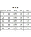 Specification table for High-Performance 550 12V DC Ride-On Car Motor Set For Kids 12000 RPM CW CCW