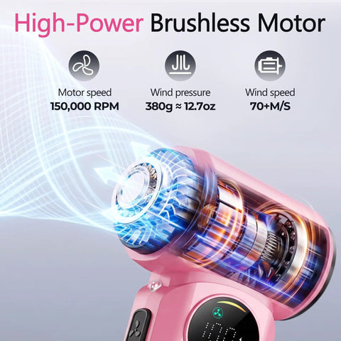 Powerful Cordless Air Duster In Pink With Rechargeable 8000mAh Battery And Adjustable Speed LED Light 150000 RPM showing motor