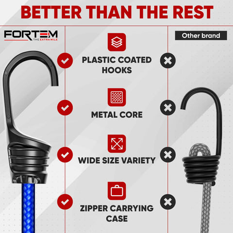 Comparison of plastic coated hooks and metal core in all purpose bungee cord set 32 pack with 10 18 24 32 40 inch cords and 8 inch canopy tarp ball ties plastic coated metal hooks durable flexible elastic for securing gear on trucks trailers canopies and outdoors.