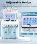 7 In 1 Facial Care Machine With Mask Oxygen Hydrogen Spa Tool showing touch screen controls and solution bottles.