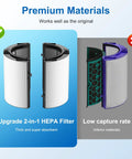 360 Combi Glass HEPA And Carbon Filter Replacement showcasing premium materials comparison on the left panel.