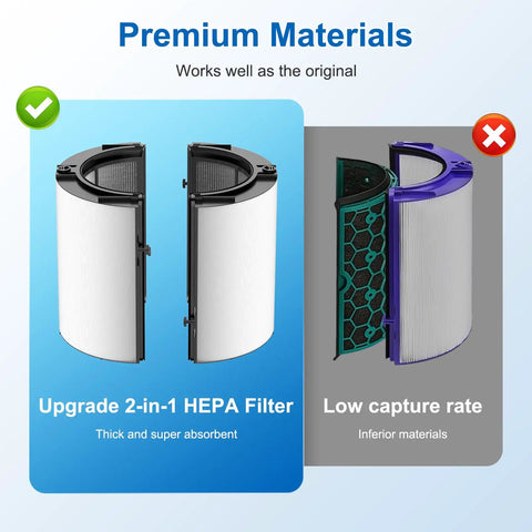 360 Combi Glass HEPA And Carbon Filter Replacement showcasing premium materials comparison on the left panel.