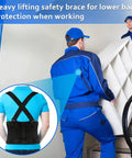 Heavy Duty Lumbar Back Brace With Four Flexible Orthopedic Stays For Killing Lower Back Pain worn by workers lifting furniture.