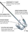 Pro Grade Paint And Drywall Mud Mixer With Extra Long 28 Inch Shaft And 4 Inch Paddle Head Patent Pending Splatter Free Operation