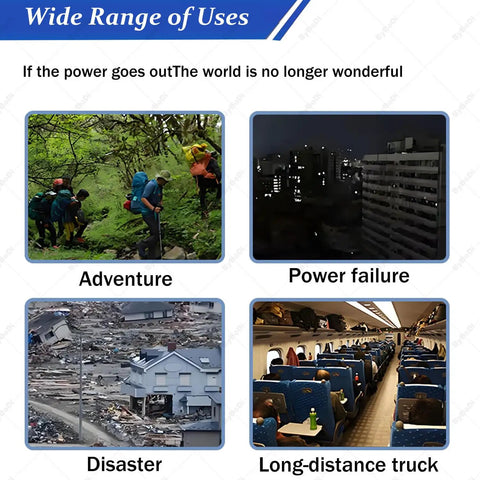 Scenarios for using Portable Hand Crank Emergency Generator For Outdoor Survival On The Go With 150W Dynamo Power USB 5V 3A DC 12V Output 15000 MAh Battery 65Wh Manual Dynamo Power Station For Off Grid Camping And Emergencies: adventure, power failure, disaster, and long-distance travel.