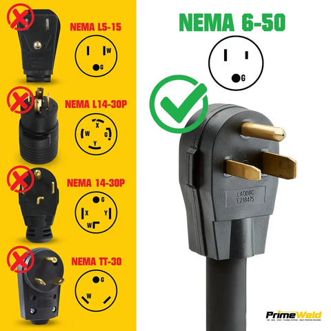 Rugged Welder Extension Cord 50 Amp 250V SOOW Rated NEMA 6-50 Heavy Duty Welding Cable 6 Gauge 25 Ft Flexible Copper Terminals For Industrial Welders In Tough Shop Environments, NEMA 6-50 plug close-up