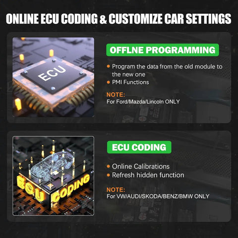 Premium EV And Hybrid Diagnostic Scanner For High Voltage Systems And Offline Battery Pack Tests With Bi Directional Controls Plus Forty Six Rapid Service Resets To Knock Out Check Engine Lights Fast, showcasing ECU coding features.
