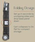 Side view of Foldable Utility Cart With Canvas Organizer Bag And Removable Saddlebag, collapsed for compact storage.