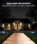 Two Watt Solar LED Pathway Light For Outdoor Walkways And Gardens 120 Lumen Lit Ambient Glow 2700K Soft White at night