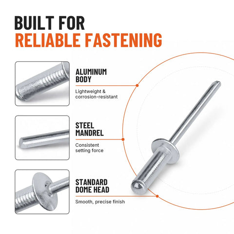 100 Piece Aluminum Blind Rivets One Quarter X Three Quarters Inch With Steel Mandrels showing aluminum body and steel mandrel details.