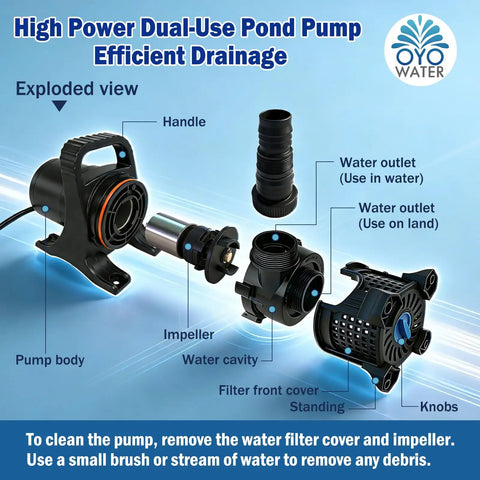 UL Listed 325W 5100GPH High Flow Adjustable Pond Pump Submersible Inline For Koi Ponds Exploded View with Parts Labeled