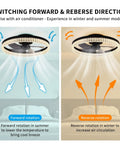 Bladeless Ceiling Fan With Lights Remote Control, Dimmable LED, 6 Speeds, Reversible Blades, airflow directions diagram