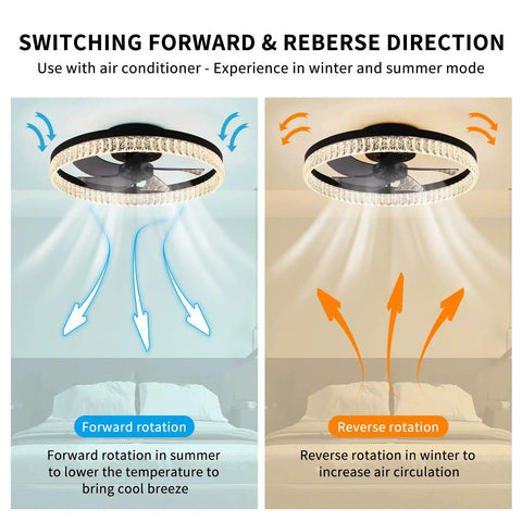 Bladeless Ceiling Fan With Lights Remote Control, Dimmable LED, 6 Speeds, Reversible Blades, airflow directions diagram