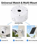 Universal Security Camera Junction Box Plastic Cable Management Box 3-Pack Fits Most Cameras Up To 4.3 Inches Dome Turret And Bullet Styles, Keeps Wires Neat And Protected For Indoor Or Outdoor Installations. White plastic junction box for dome, bullet camera, and solar panel mounts.