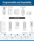 Remote Control Outlet Set With Two Remotes And Five Outlets displayed with switch options, wireless power kit.