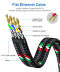 Flat Nylon Braided Cat7 Ethernet Cable 25 Ft Dope Ultra Slim And Heavy Duty Shielded Pure Copper LAN Cord Delivers 10Gbps High Speed