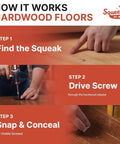 How it Works - Steps to use Pro Grade Replacement Screws For Dead Silent Floors Zinc Plated Rust Resistant Scored Counter Snap Fasteners.